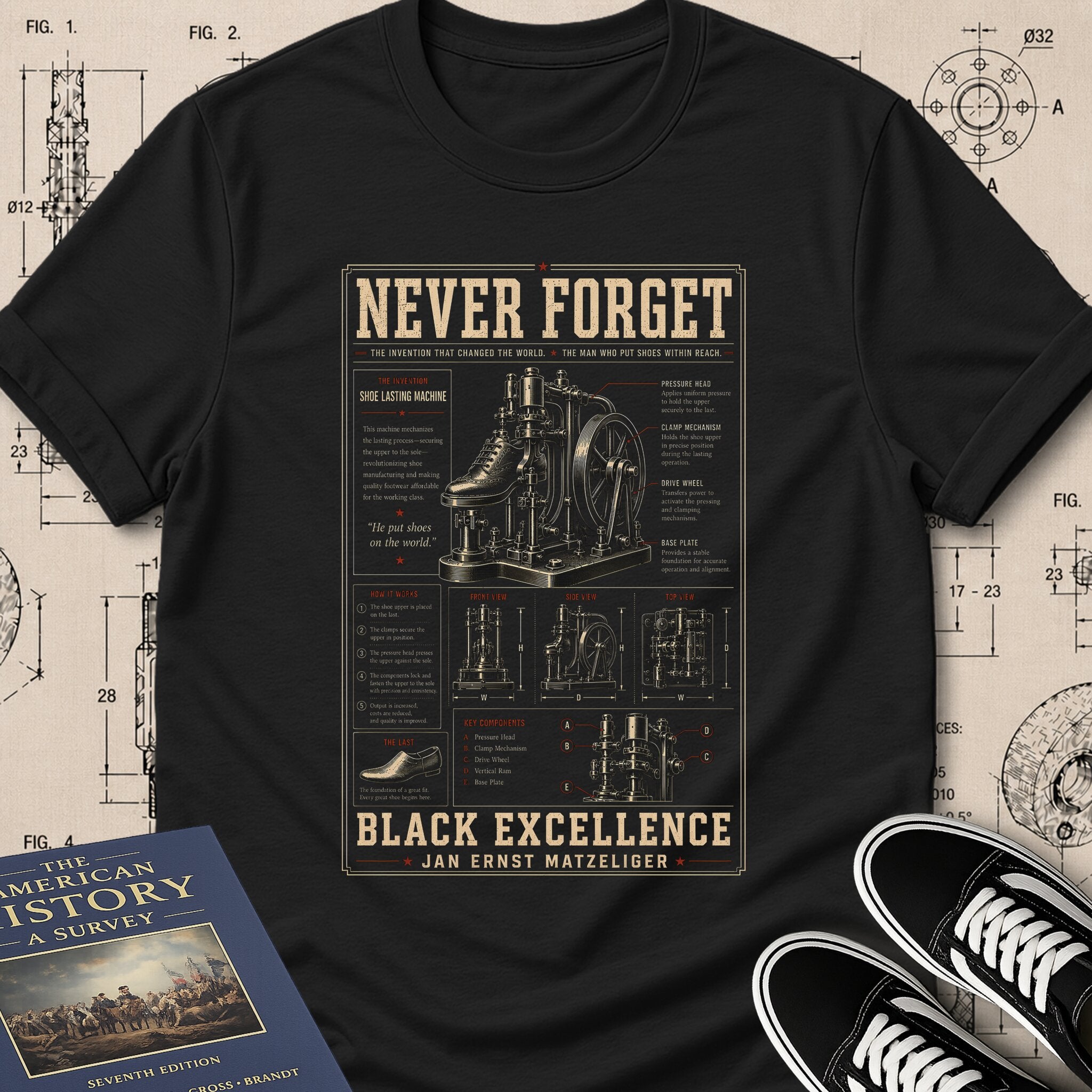 Jan Ernst Matzeliger — Shoe Lasting Machine museum-archive badge t-shirt design, Buillth